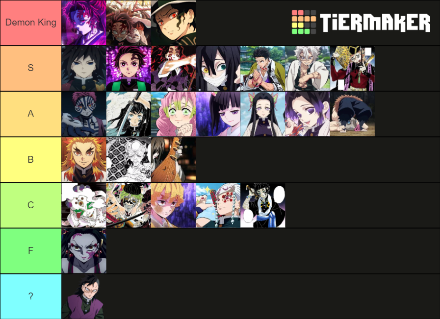 Strongest Demon Slayer Characters Tier List Community Rankings