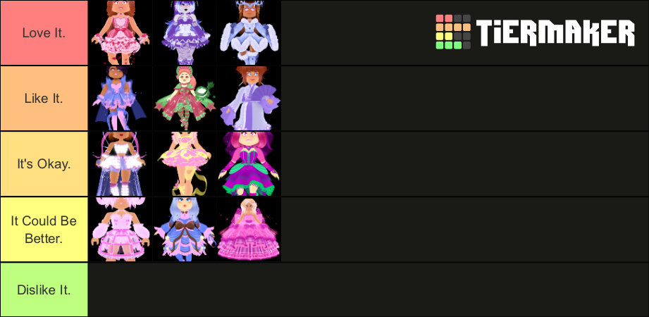 Rank Every Royale High Set! (february 2021) Tier List (community 