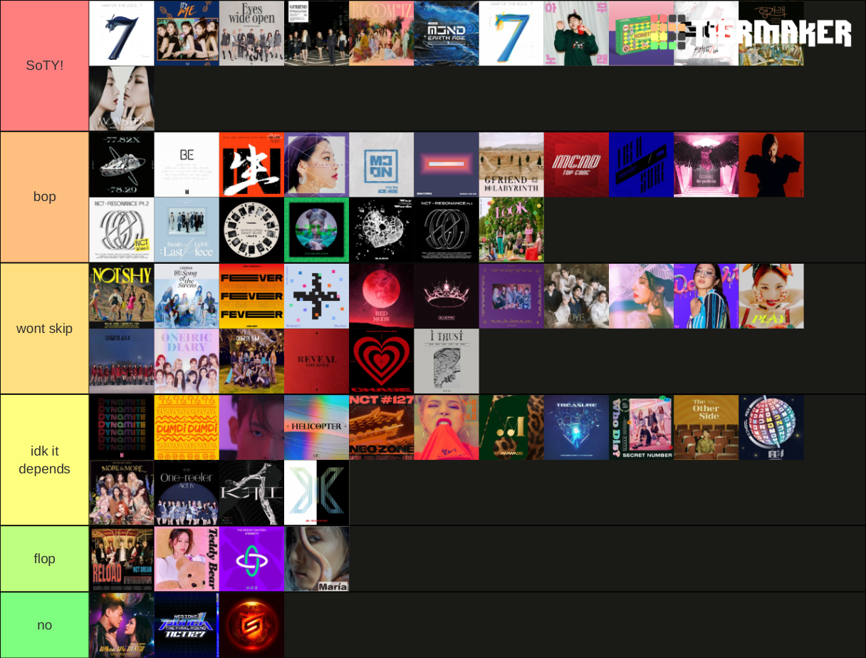 ranking 2020 kpop comebacks Tier List Rankings) TierMaker