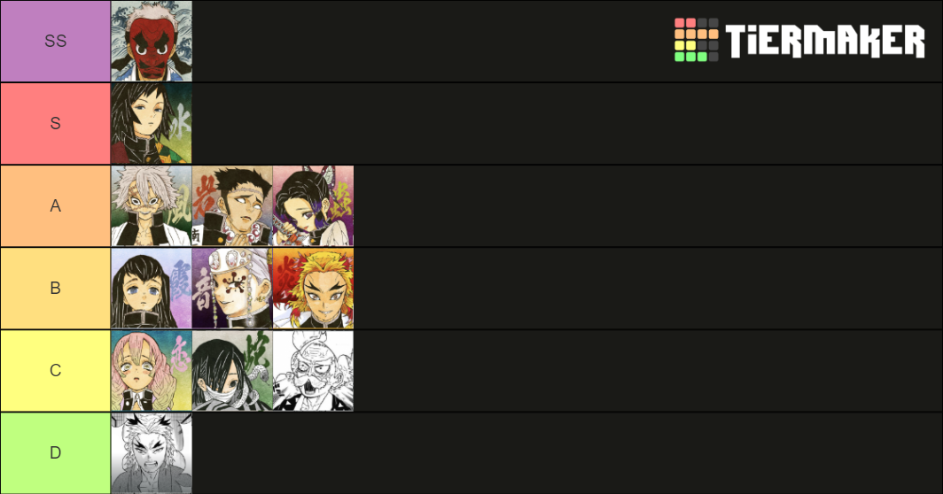 Demons Slayer Pillars Tier List Rankings) TierMaker
