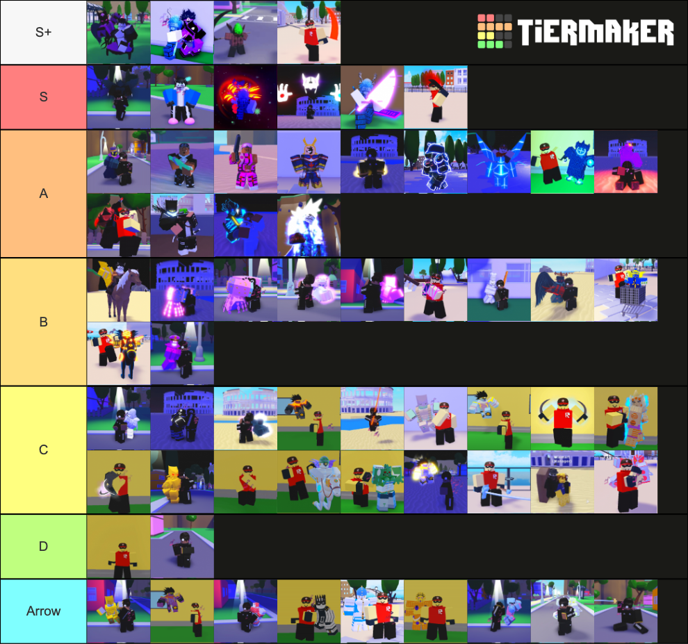 AUT Stands Tier List Rankings) TierMaker