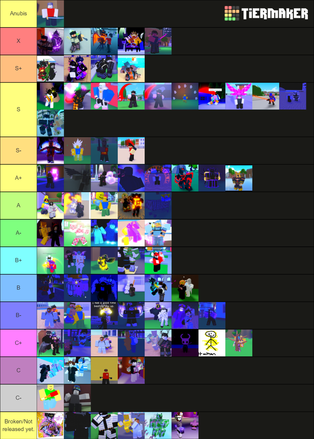 Aut Pvp Tier List! Tier List (community Rankings) - Tiermaker