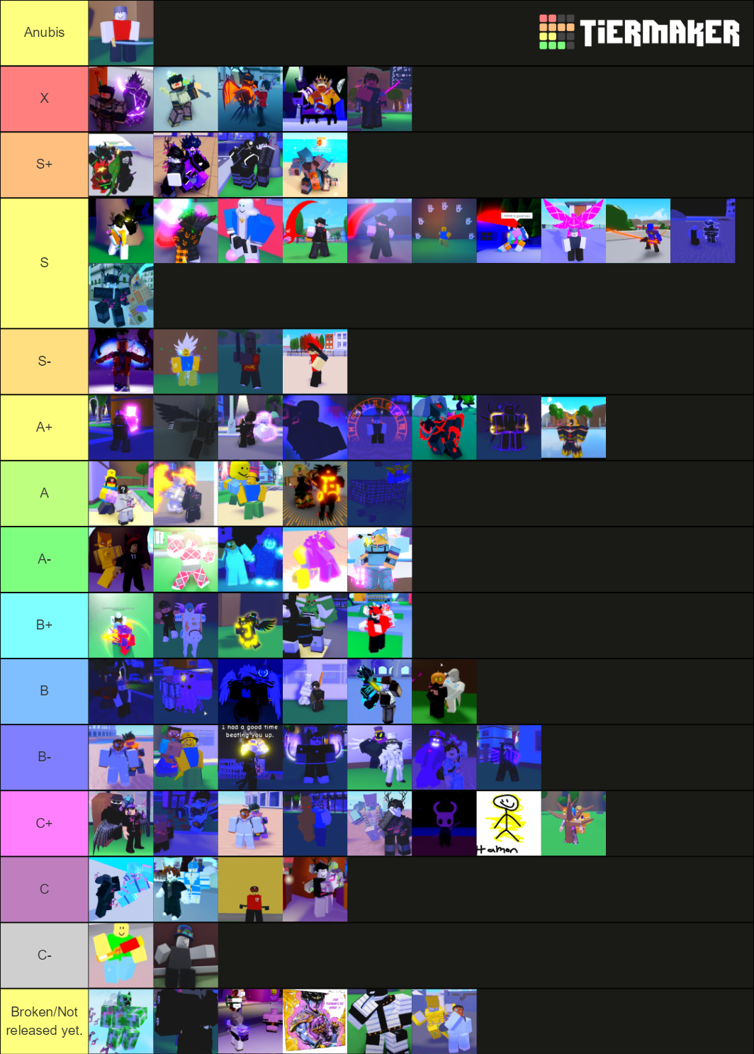 AUT PVP TIER LIST! Tier List (Community Rankings) - TierMaker