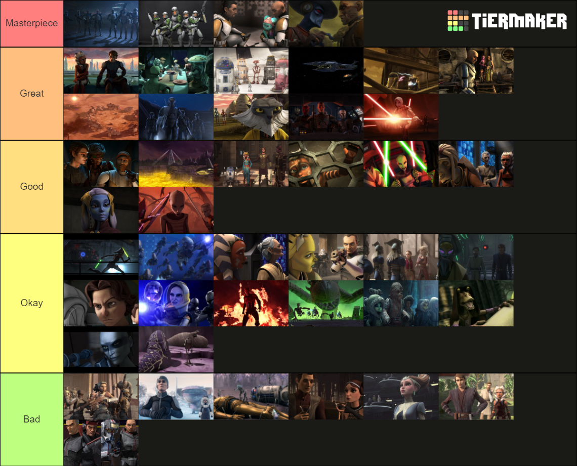 STAR WARS THE CLONE WARS ARCS Tier List Rankings) TierMaker