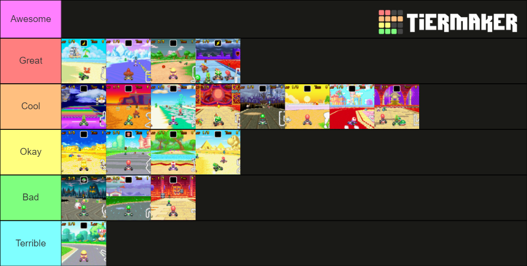 Mario Kart Super Circuit Tracks Tier List Community Rankings Tiermaker 2668