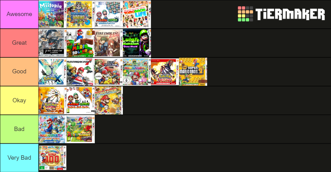 The Best 3DS Games Tier List Rankings) TierMaker