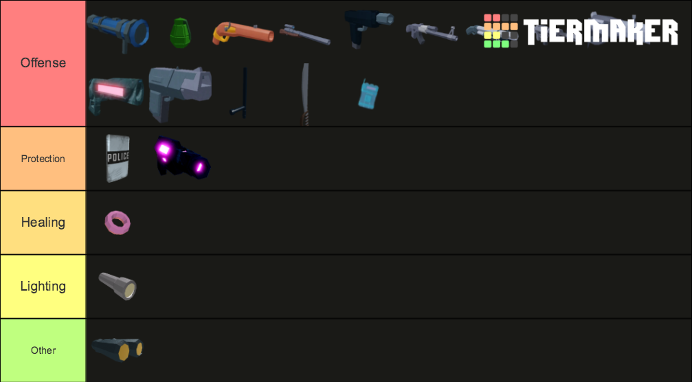 Jailbreak Gun Rank Tier List Rankings) TierMaker