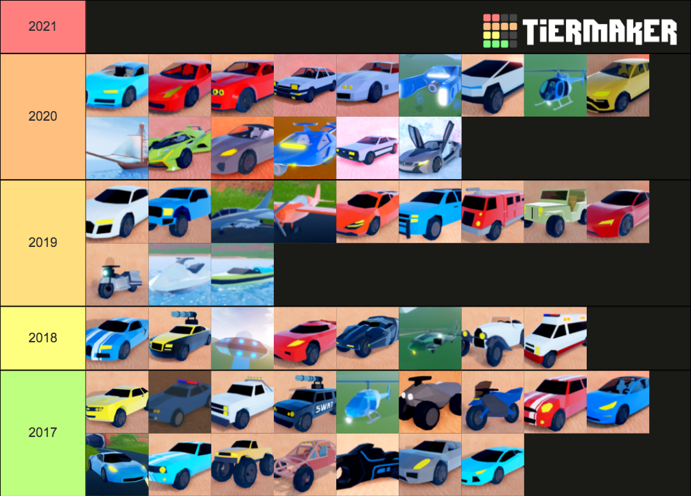 Jailbreak Vehicle Type Rank Tier List Rankings) TierMaker