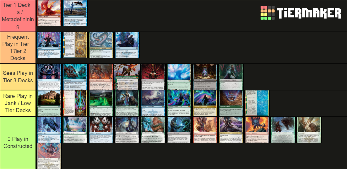 Kaldheim Preview Template Tier List Rankings) TierMaker