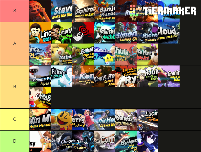 All Smash Reveal Trailers from SSB4 to SSBU (Pyra/Mythra) Tier List