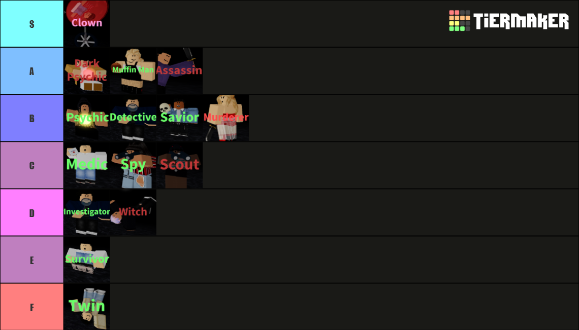 My Flicker Tier List Tier List Tierlists Com - vrogue.co