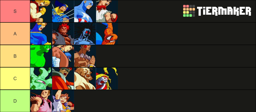 marvel-super-heroes-vs-street-fighter-tier-list-community-rankings