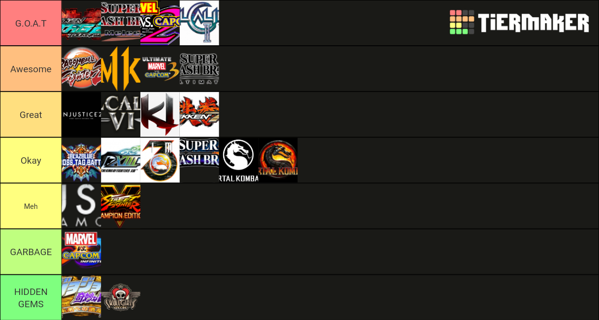 Fighting Game Tier List Rankings) TierMaker