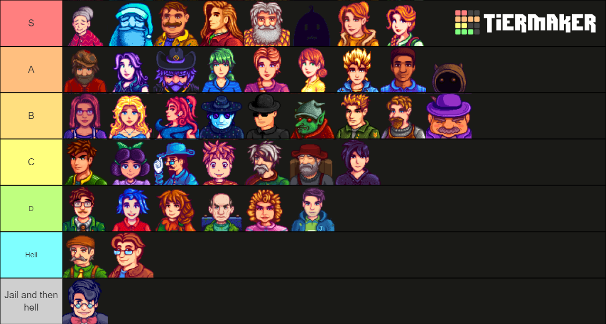 Stardew Valley NPC Tier List (Community Rankings) - TierMaker