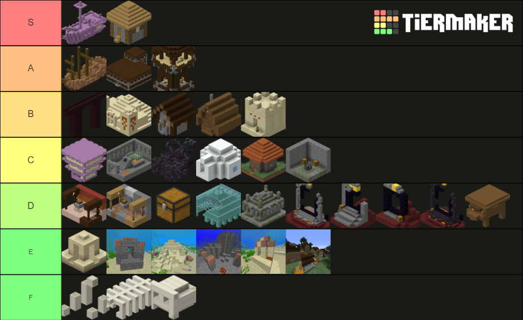 minecraft-structure-click-quiz-by-jovahkiin