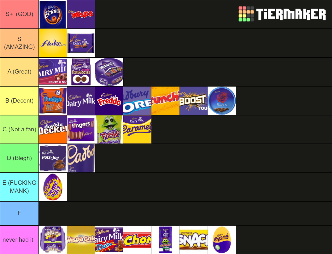 Cadburys Tier List Rankings) TierMaker