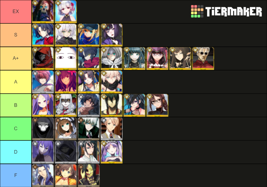 fgo-assassin-class-servants-tier-list-community-rankings-tiermaker