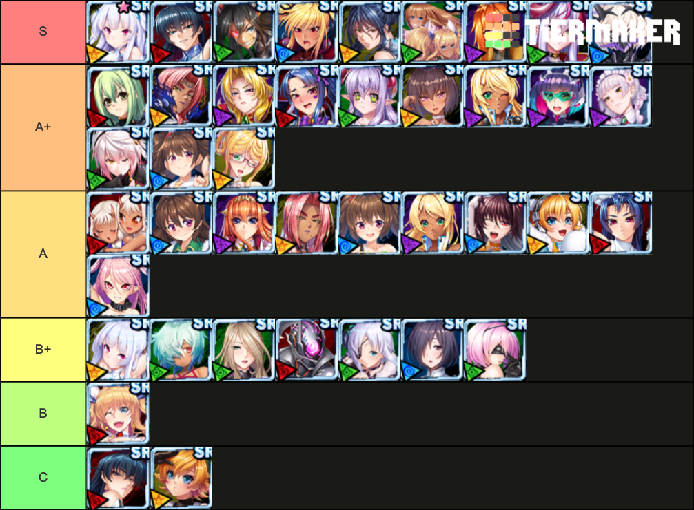 Taimanin RPG Tier List Rankings) TierMaker