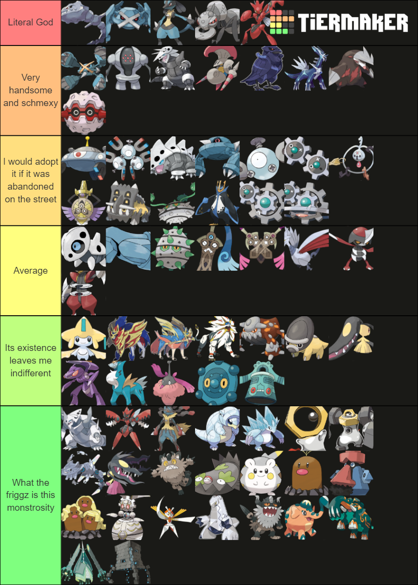 Steel Pok mon Gen 1 8 Tier List Community Rankings TierMaker steel-pok-mon-gen-1-8-tier-list-community-rankings-tiermaker