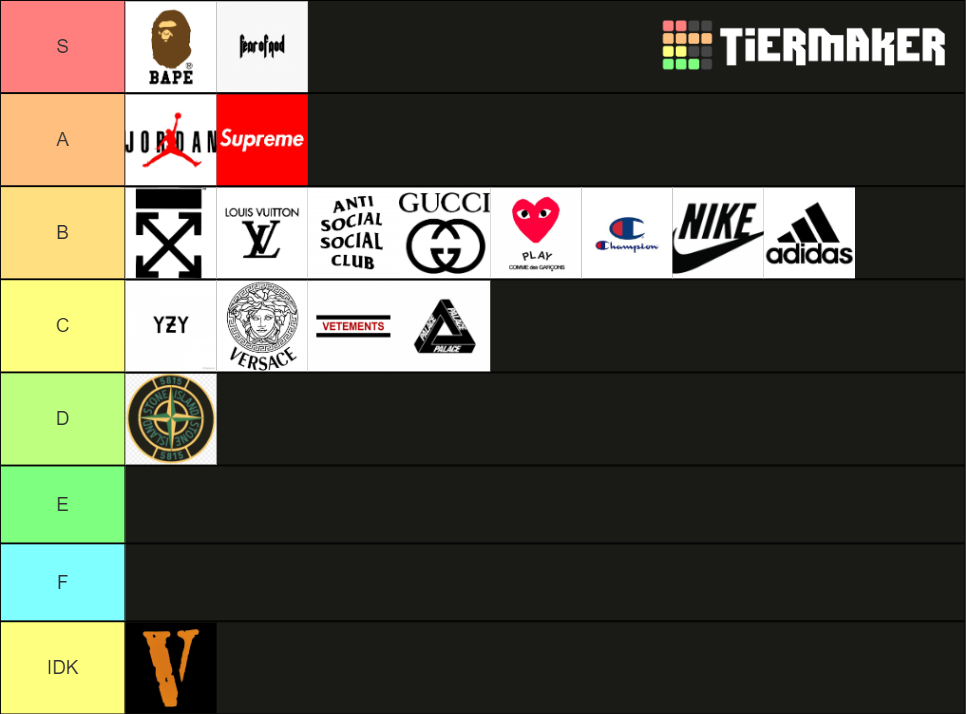 HypeStreetwear Brands Tier List Rankings) TierMaker