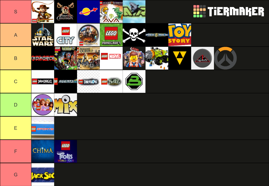 Lego Themes Tier List (Community Rankings) - TierMaker