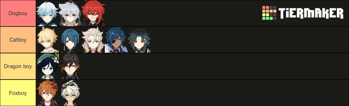 Genshin dogboys vs catboys Tier List (Community Rankings) - TierMaker