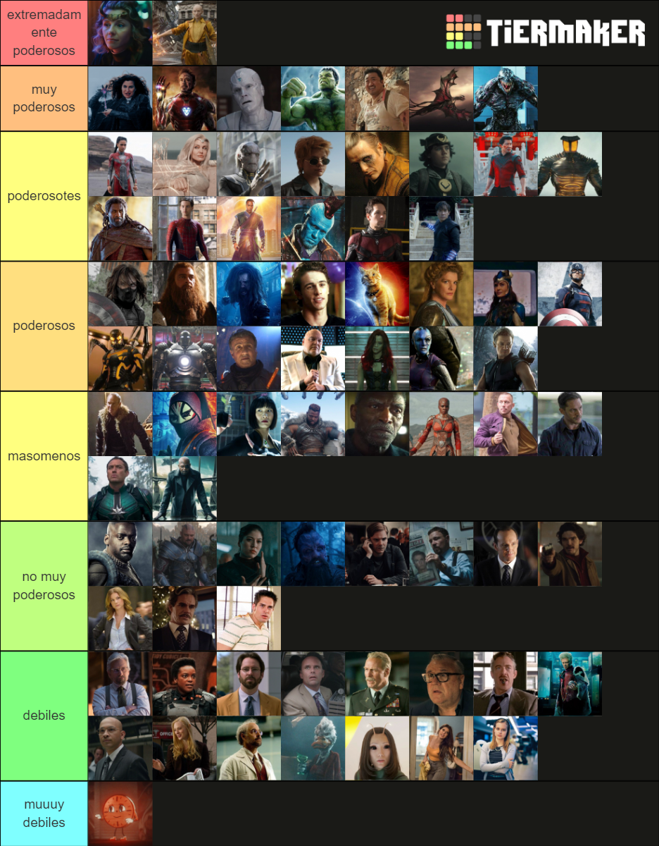 marvel most powerfull characters Tier List (Community Rankings) - TierMaker