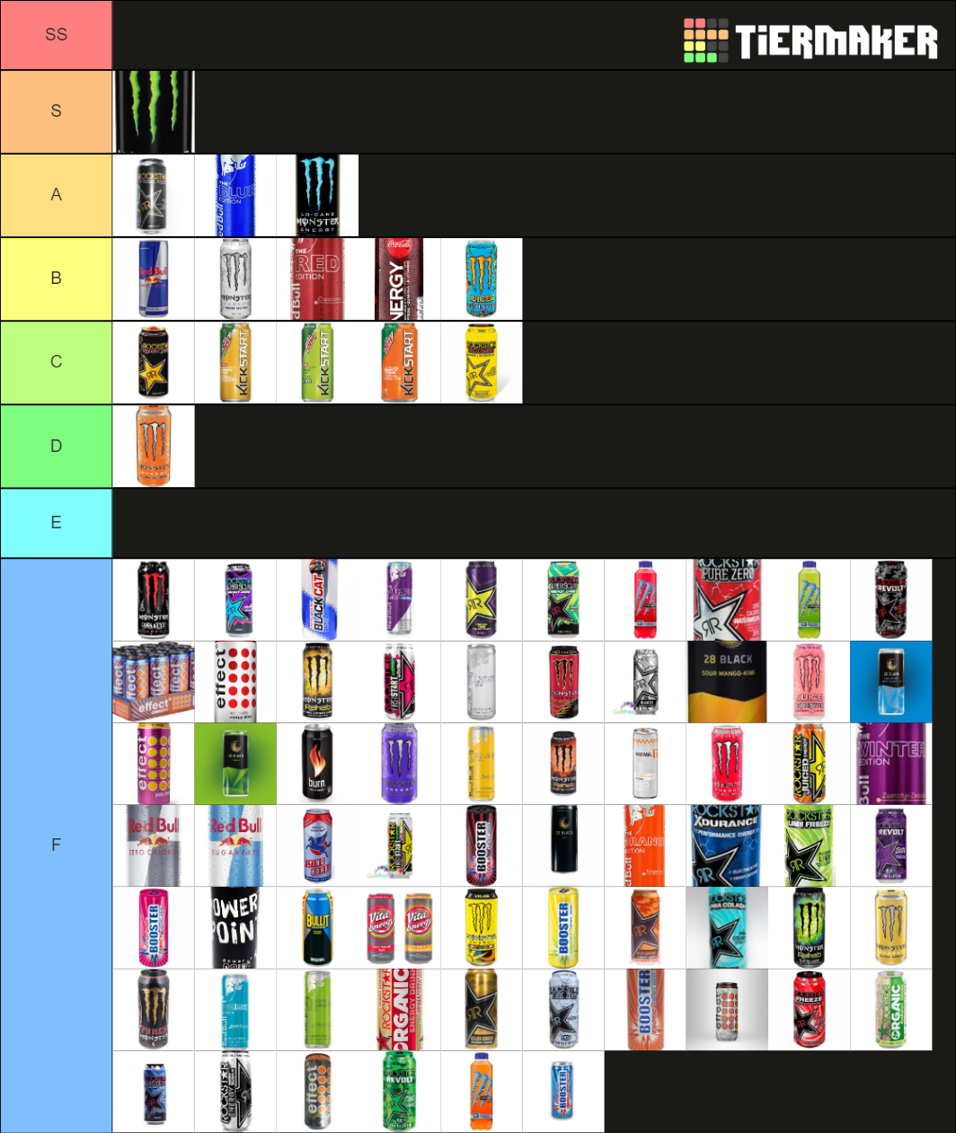 Energy Drink Tier List Community Rankings TierMaker energy-drink-tier-list-community-rankings-tiermaker