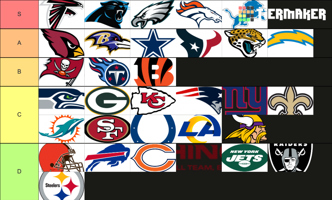 NFL Logos (20202021) Tier List Rankings) TierMaker