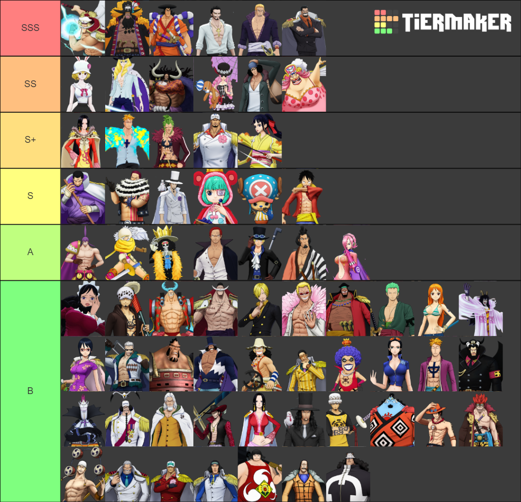 One Piece Burning Will SSR Tier List Community Rankings TierMaker