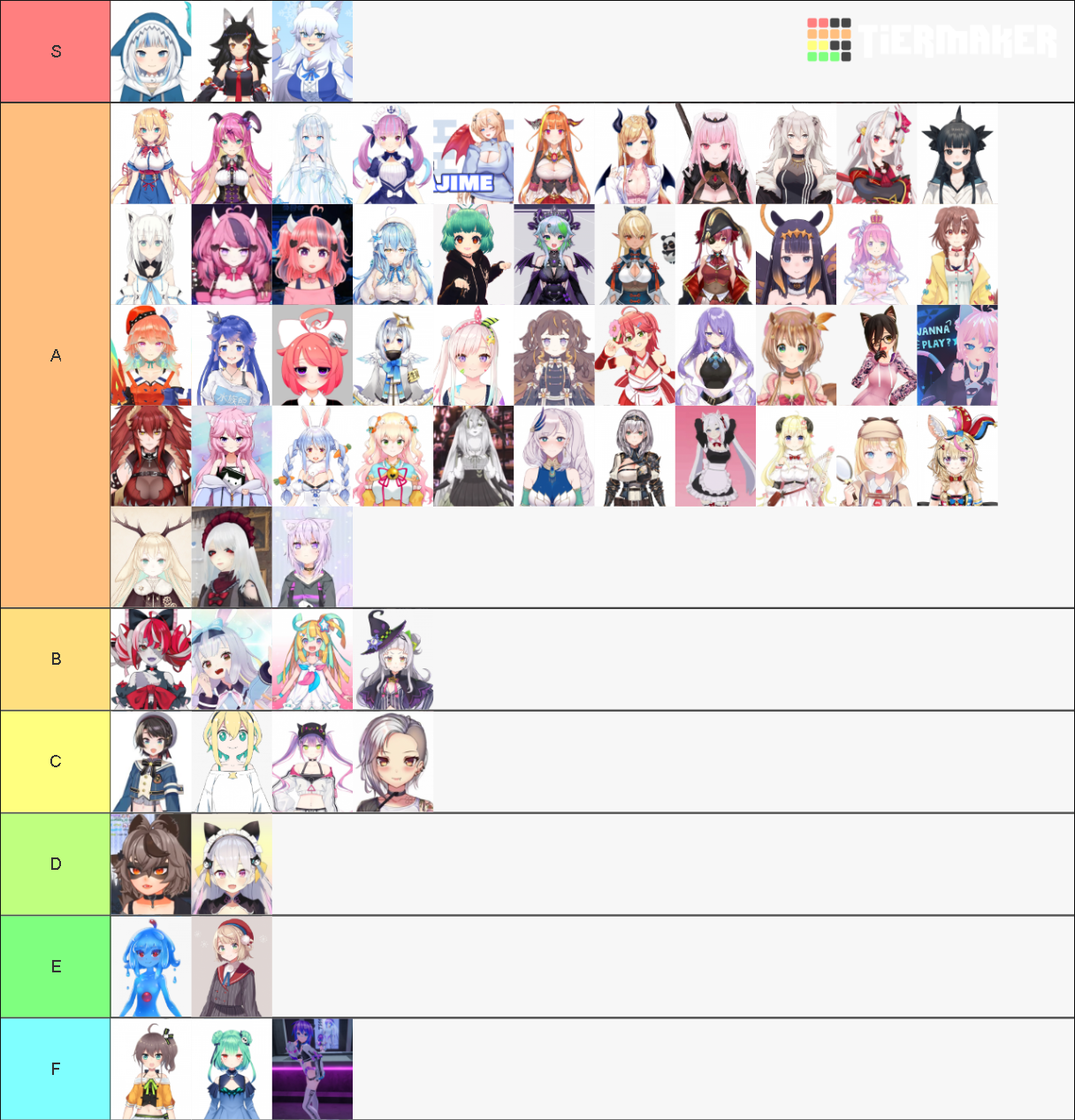 Vtubers based on their models Tier List (Community Rankings) - TierMaker