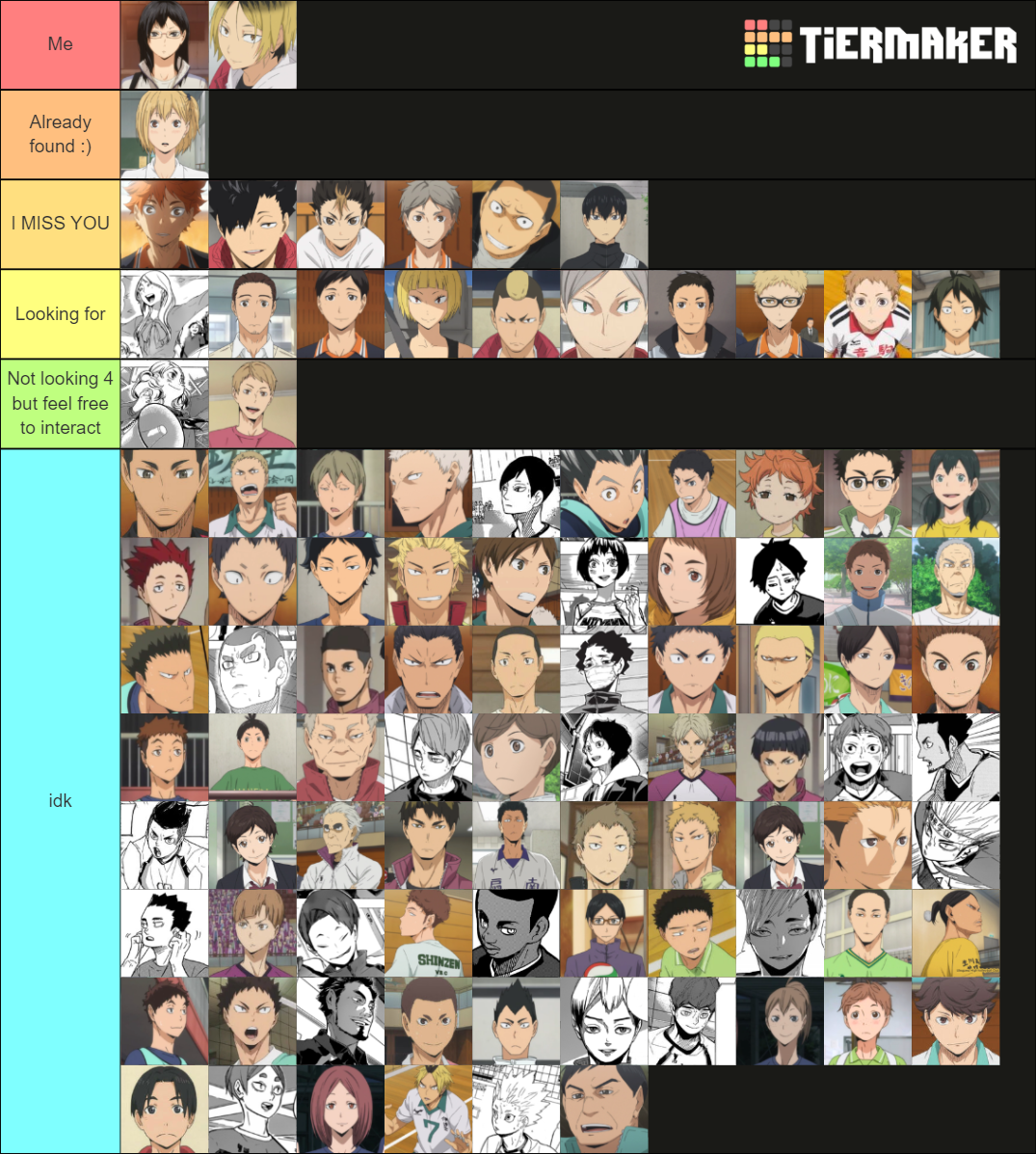 Haikyuu Characters Tier List (Community Rankings) - TierMaker