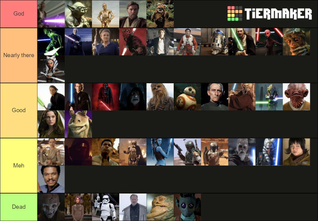 Star Wars characters Tier List Rankings) TierMaker