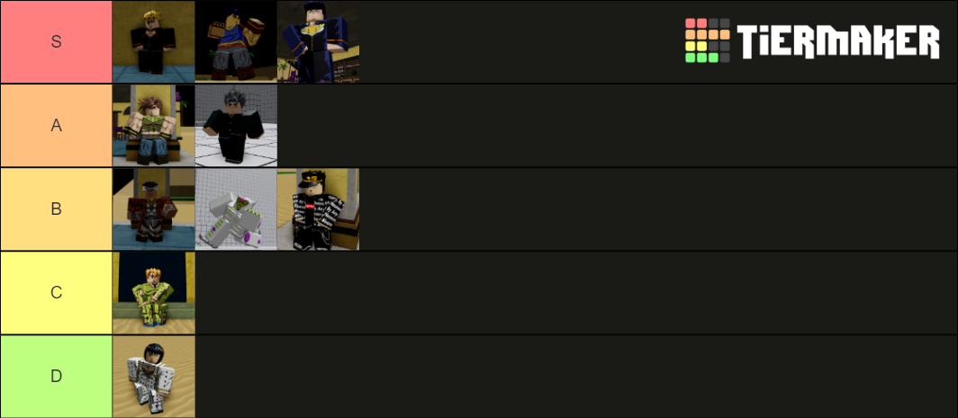 Roblox Troublesome Battlegrounds 2 Character Tier-List Tier List ...