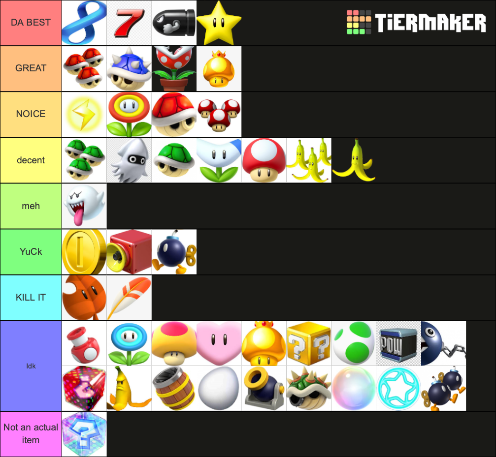 Mario kart items Tier List (Community Rankings) - TierMaker