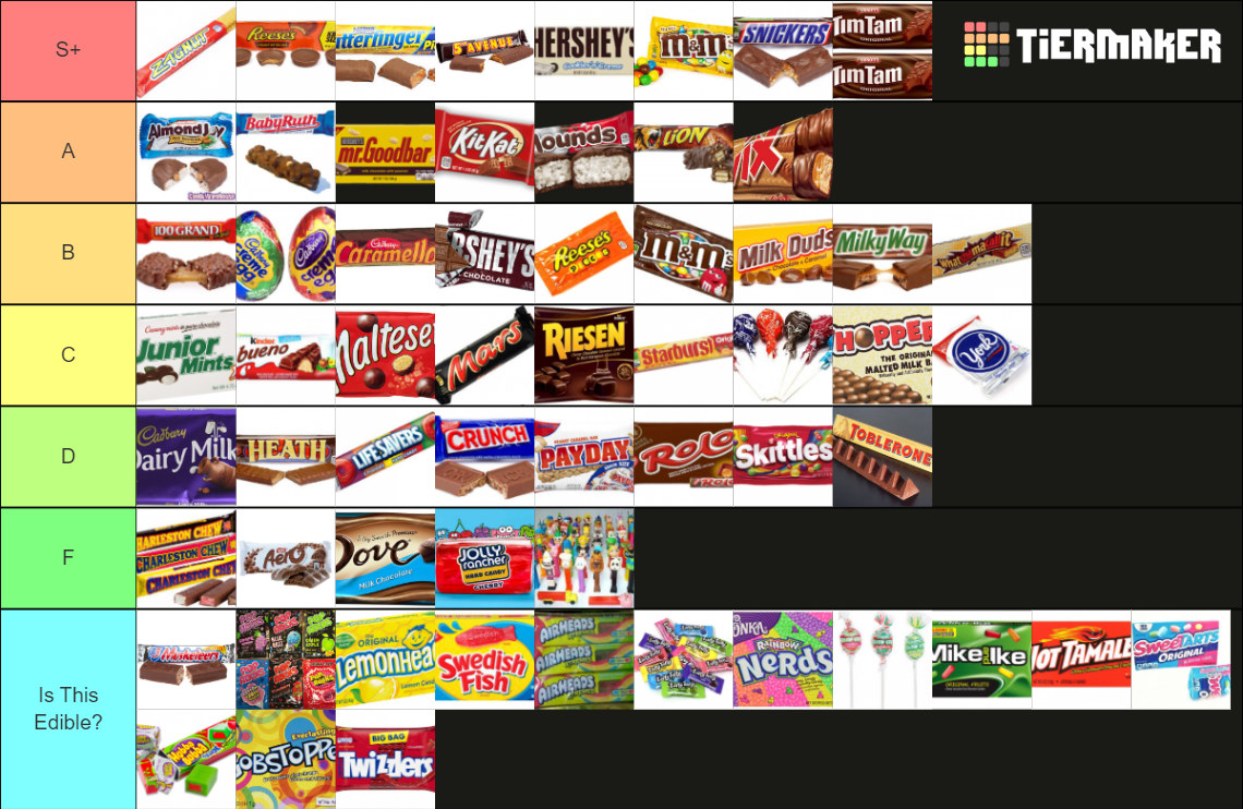 top-60-candy-tier-list-community-rankings-tiermaker