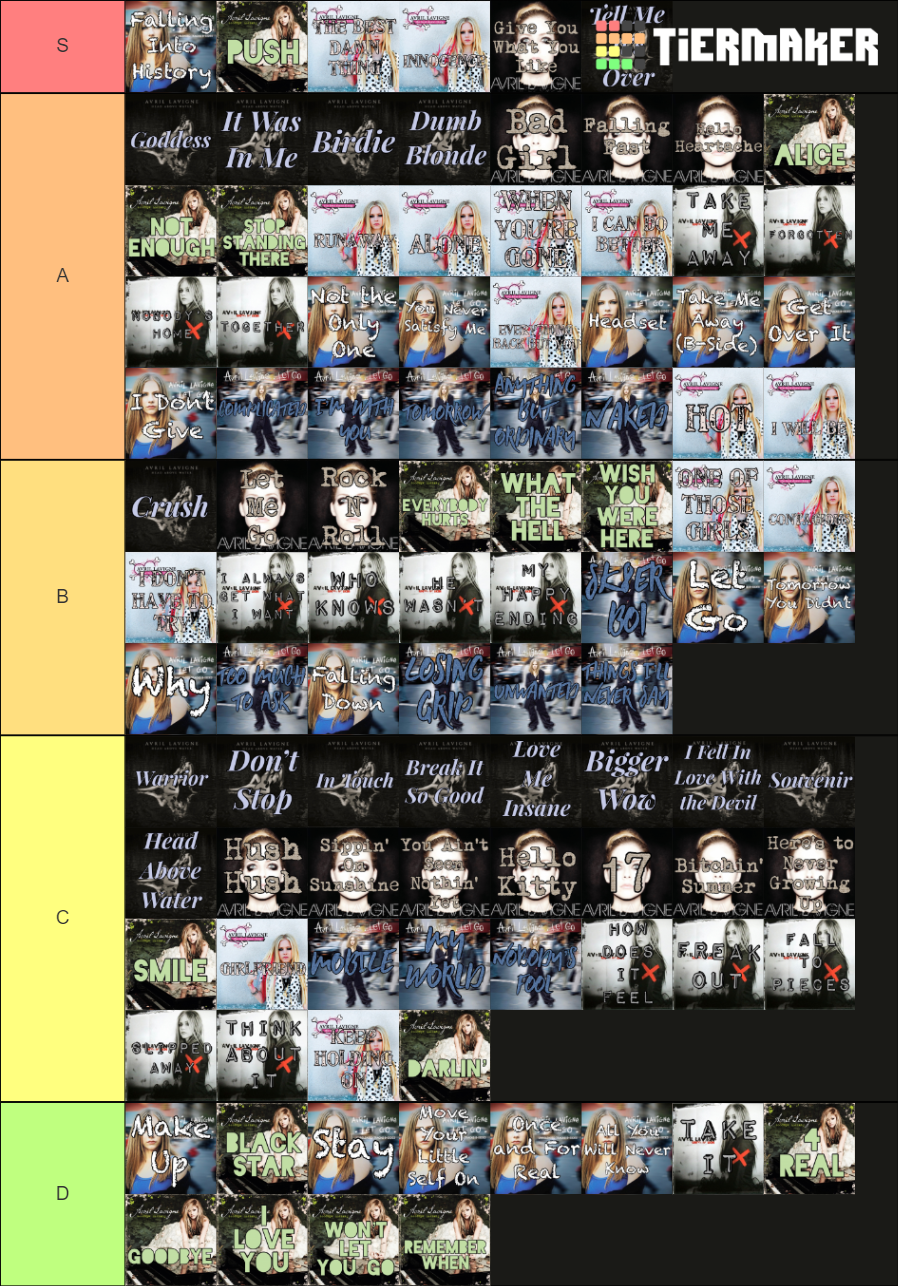 Avril Lavigne Songs (All) Tier List Rankings) TierMaker