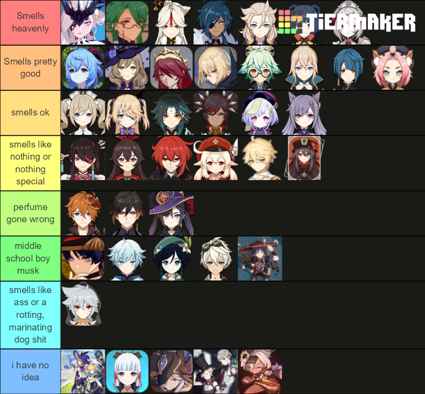 Genshin hygiene tier Tier List (Community Rankings) - TierMaker