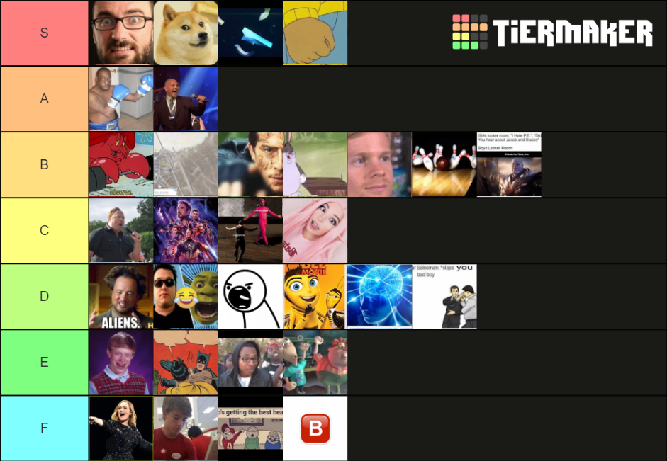 Epic Meme Tier List (Community Rankings) - TierMaker