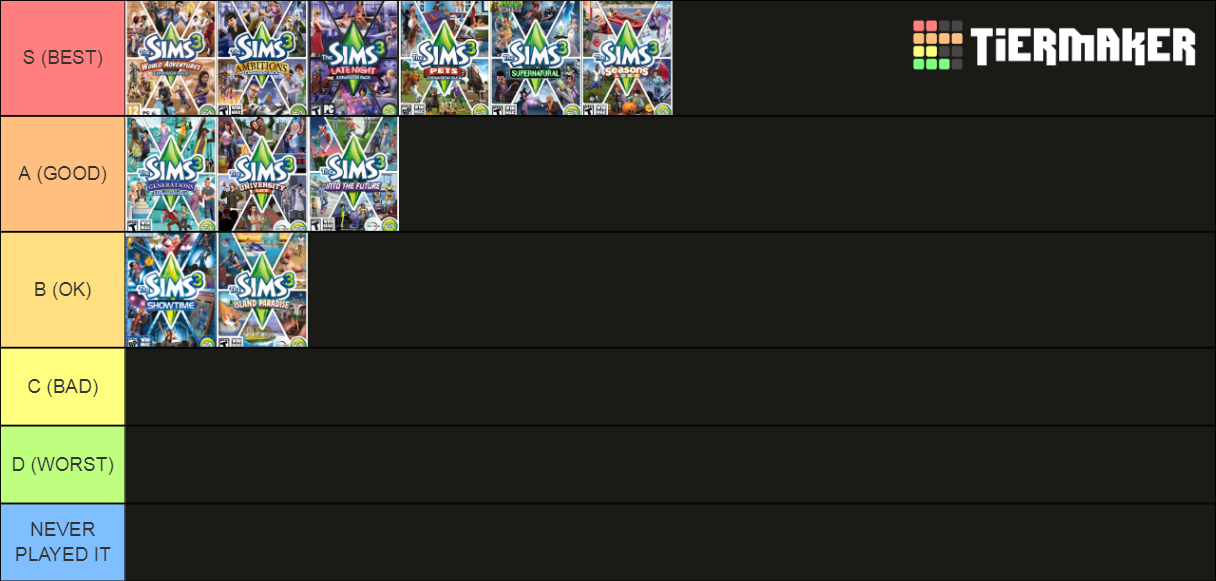 sims 3 expansion packs tier list