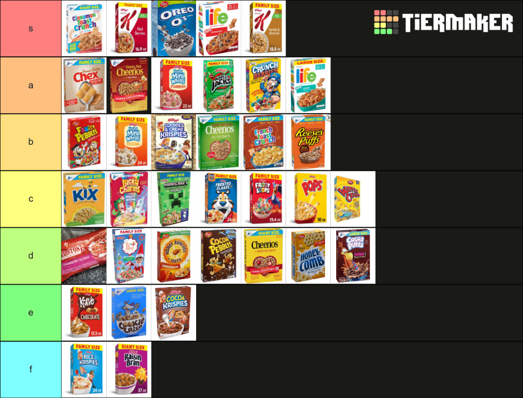 Cereal Tier List (Community Rankings) - TierMaker