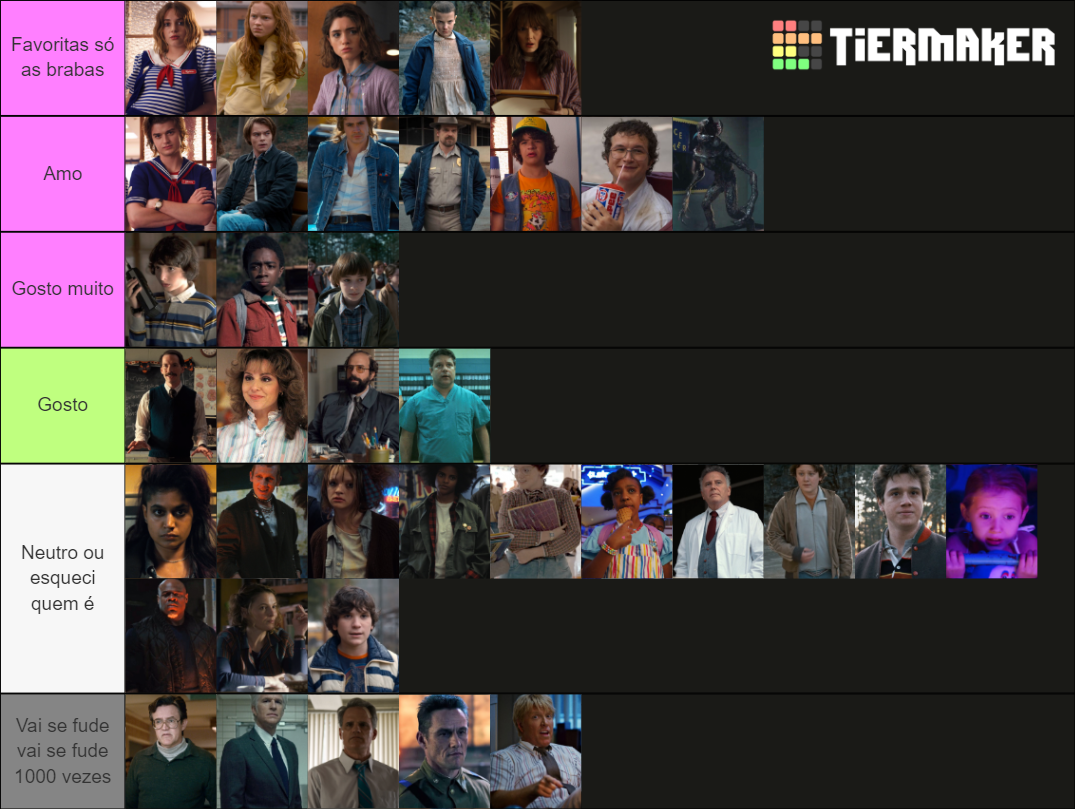 Stranger Things Characters Tier List Rankings) TierMaker