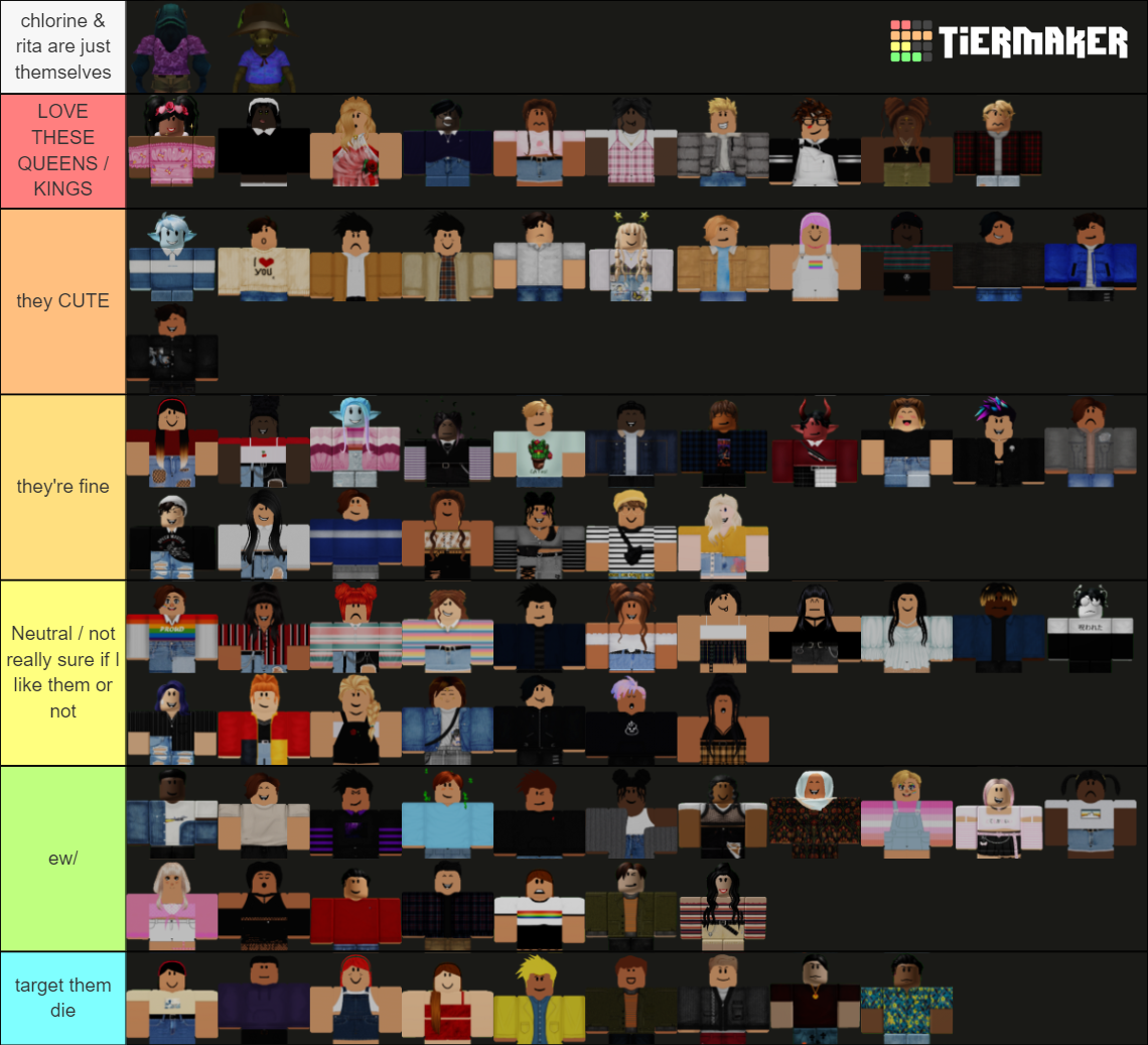 Sorting Roblox Flicker Characters By How Weird They L - vrogue.co