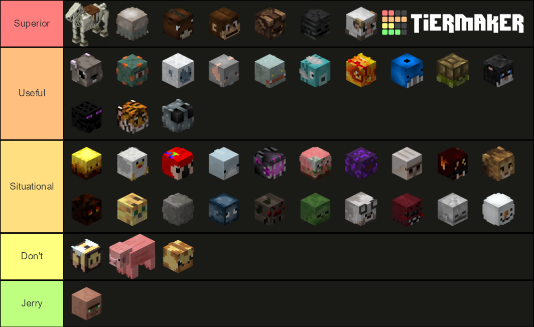 Hypixel Skyblock Pets V2 Tier List Rankings) TierMaker