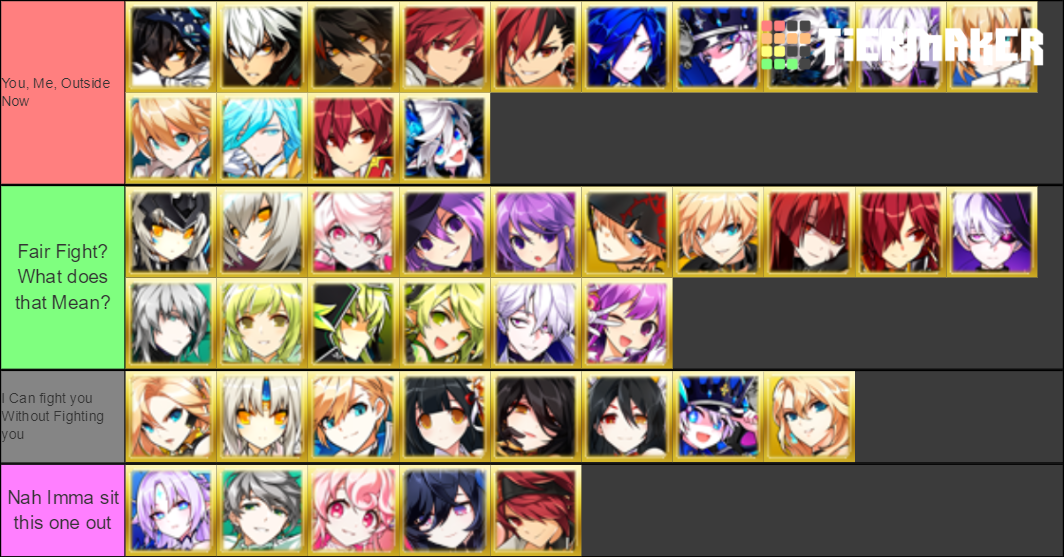 Elsword Tier List (Community Rankings) - TierMaker