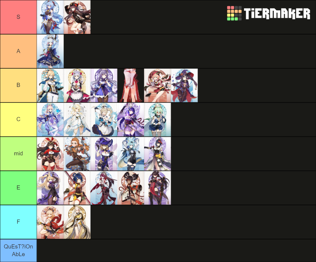 Genshin Character (female v2+) Tier List (Community Rankings) - TierMaker