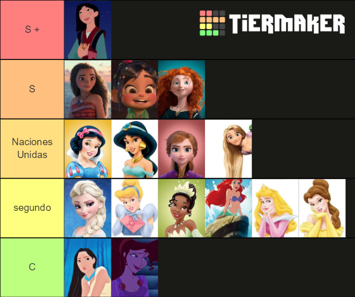 Princesas de Disney Tier List (Community Rankings) - TierMaker