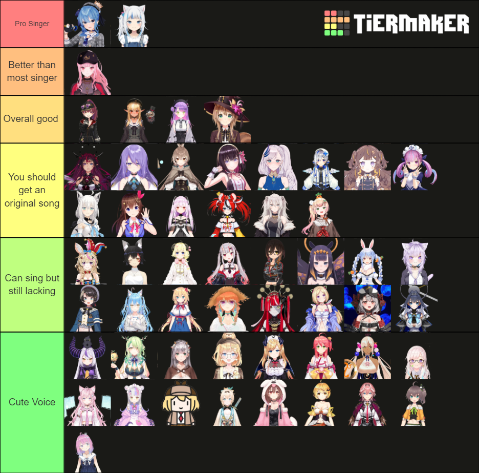 Best Hololive Singer Tier List Community Rankings Tiermaker