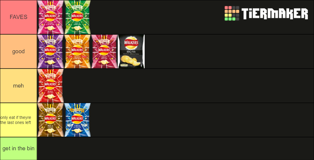 Walker's Crisps Flavours Only Tier List Rankings) TierMaker