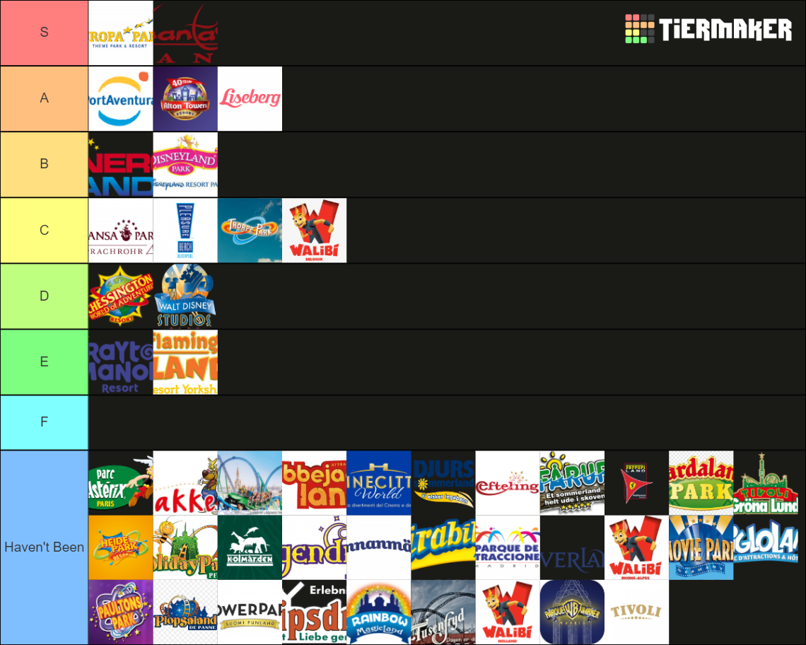 european-theme-parks-tier-list-community-rankings-tiermaker